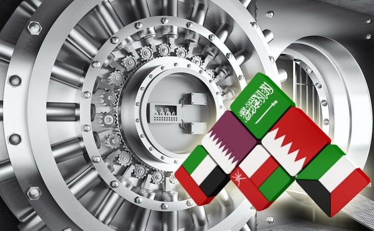 Kuwait commecial banks gcc