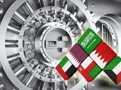Kuwait commecial banks gcc