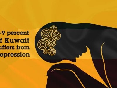 Approximately-5-to-9-percent-of-people-in-kuwait-suffer-from-depression-moh