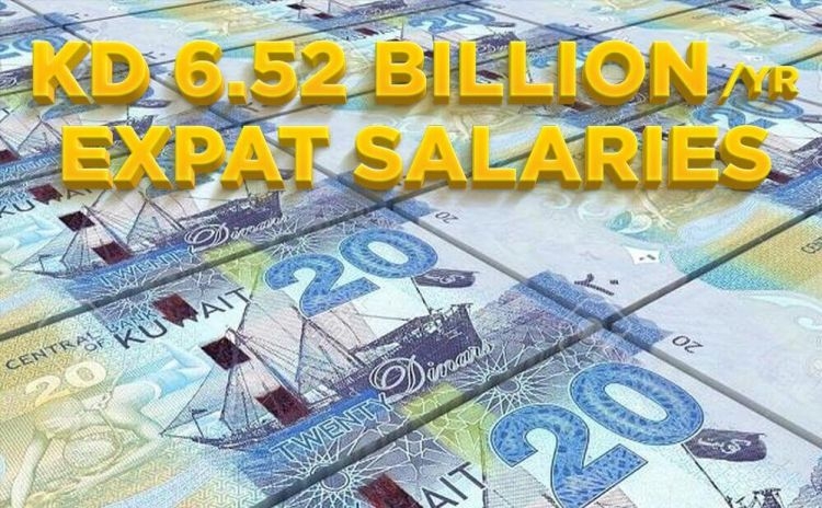Average-salary-of-an-expat-in-kuwait-is-kd-290